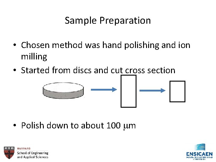 Sample Preparation • Chosen method was hand polishing and ion milling • Started from