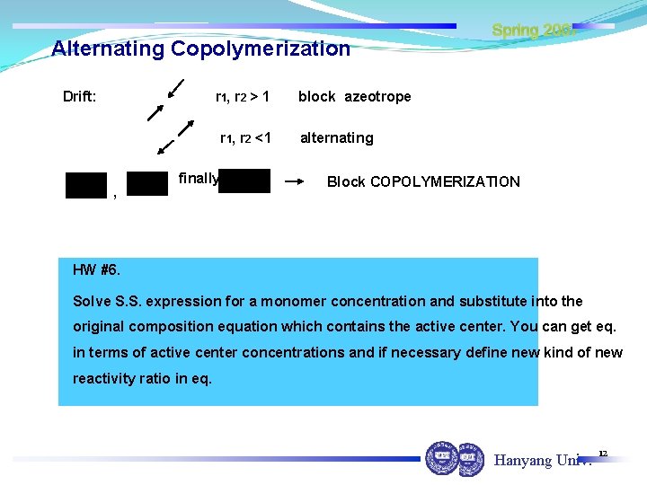 Alternating Copolymerization Drift: r 1, r 2 > 1 r 1, r 2 <1