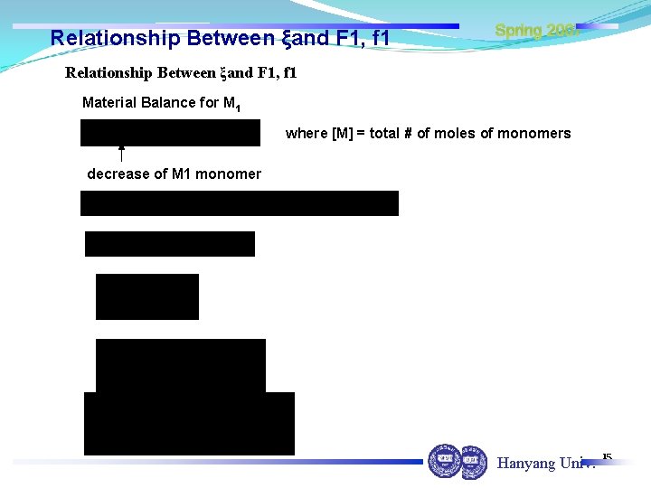 Relationship Between ξand F 1, f 1 Spring 2007 Relationship Between ξand F 1,