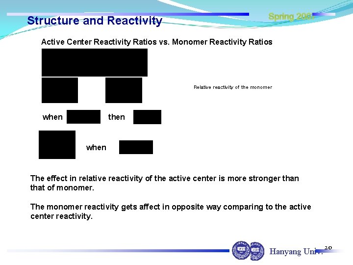 Structure and Reactivity Spring 2007 Active Center Reactivity Ratios vs. Monomer Reactivity Ratios Relative