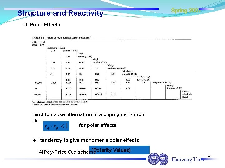 Structure and Reactivity Spring 2007 II. Polar Effects Tend to cause alternation in a