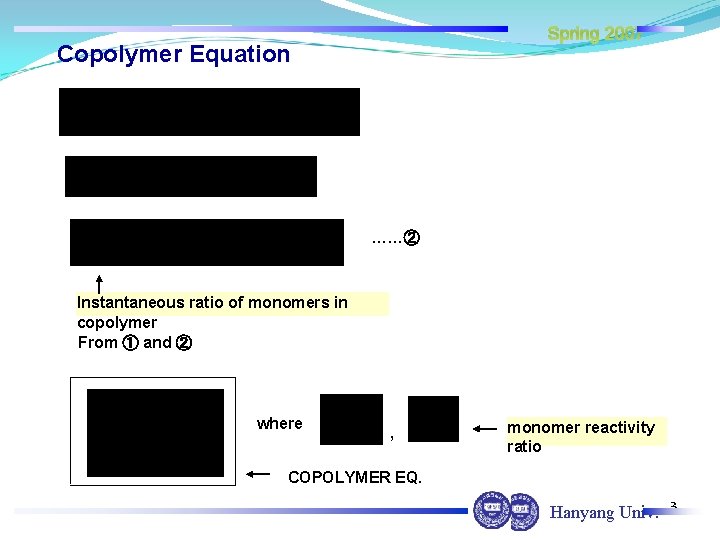 Spring 2007 Copolymer Equation ……② Instantaneous ratio of monomers in copolymer From ① and