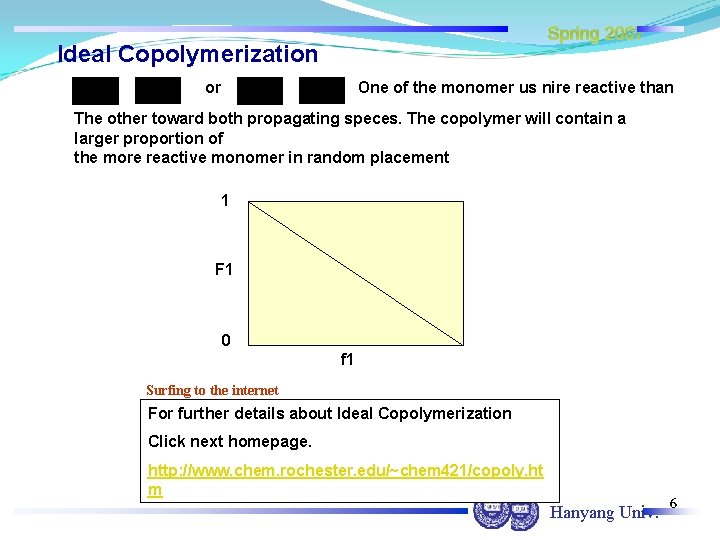 Spring 2007 Ideal Copolymerization or One of the monomer us nire reactive than The