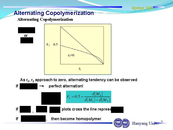 Alternating Copolymerization Spring 2007 Alternating Copolymerization or As r 1, r 2 approach to