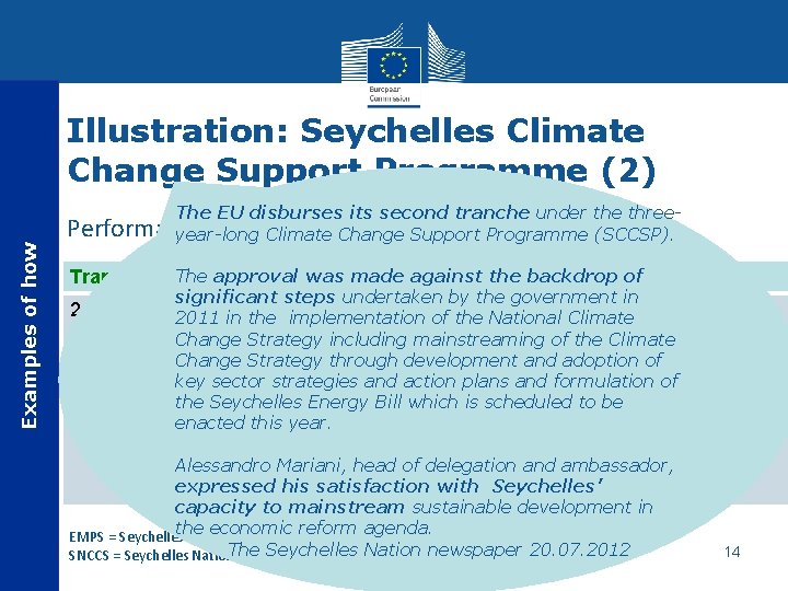 Illustration: Seychelles Climate Change Support Programme (2) Examples of how The EU disburses its