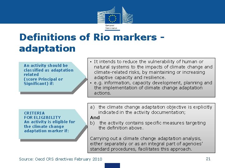 Definitions of Rio markers adaptation An activity should be classified as adaptation related (score