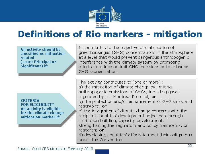 Definitions of Rio markers - mitigation An activity should be classified as mitigation related