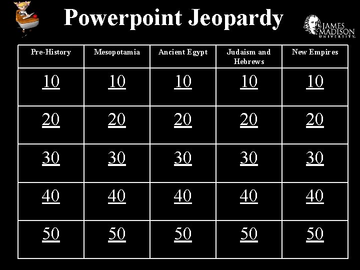 Powerpoint Jeopardy Pre-History Mesopotamia Ancient Egypt Judaism and Hebrews New Empires 10 10 10