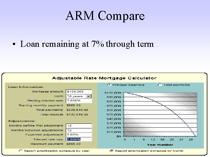 ARM Compare • Loan remaining at 7% through term 