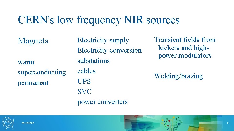 CERN's low frequency NIR sources Magnets warm superconducting permanent 06/10/2020 Electricity supply Electricity conversion