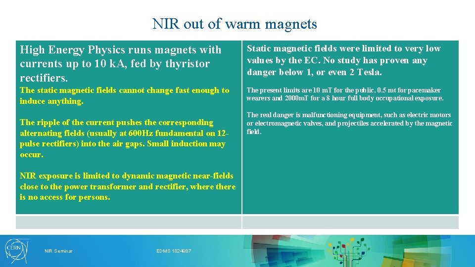 NIR out of warm magnets High Energy Physics runs magnets with currents up to