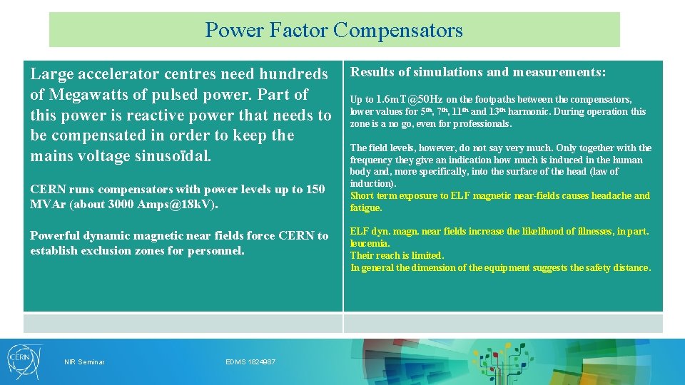 Power Factor Compensators Large accelerator centres need hundreds of Megawatts of pulsed power. Part