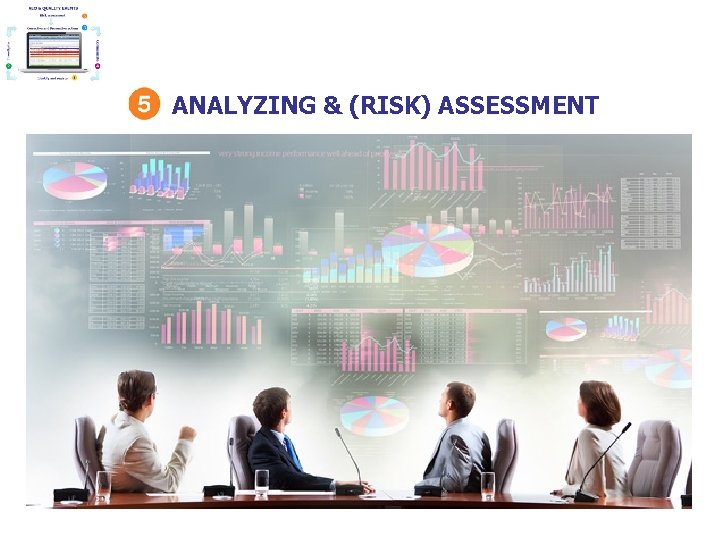 ANALYZING & (RISK) ASSESSMENT ANALYZING & (RISK) ASSESSMENT
