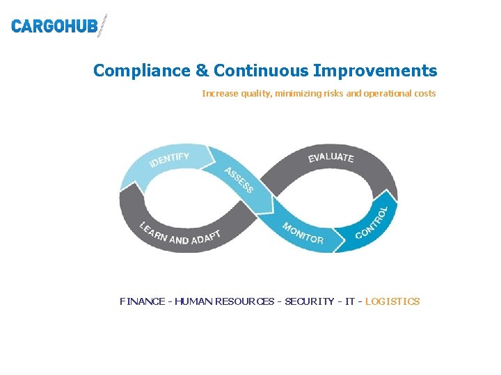 Compliance & Continuous Improvements Increase quality, minimizing risks and operational costs FINANCE - HUMAN Compliance & Continuous Improvements Increase quality, minimizing risks and operational costs FINANCE - HUMAN