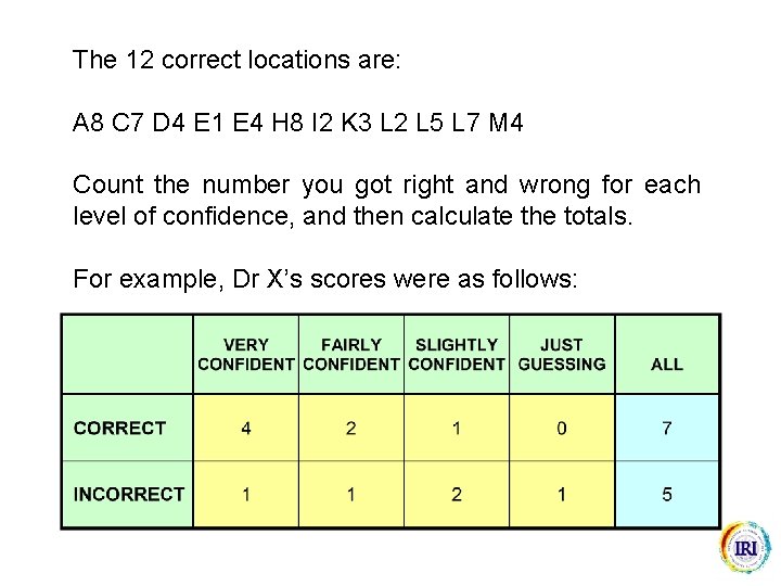 The 12 correct locations are: A 8 C 7 D 4 E 1 E