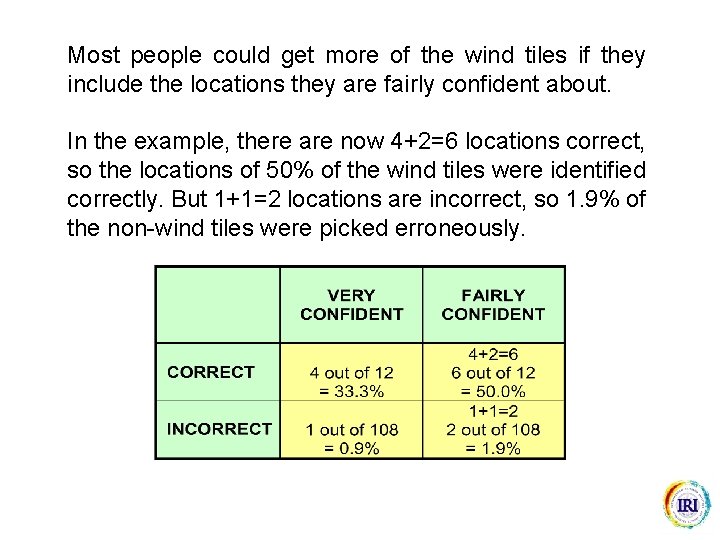 Most people could get more of the wind tiles if they include the locations