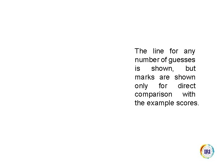 The line for any number of guesses is shown, but marks are shown only