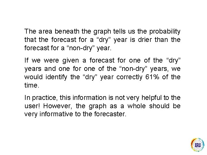 The area beneath the graph tells us the probability that the forecast for a