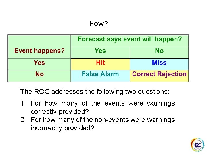 How? The ROC addresses the following two questions: 1. For how many of the