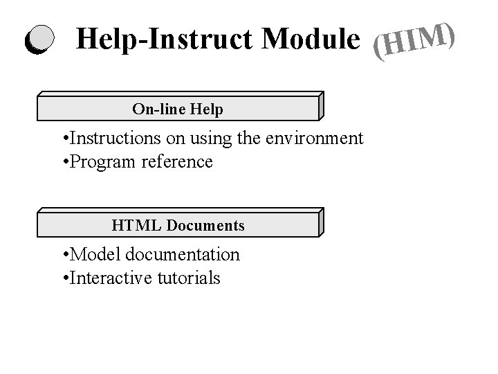 Help-Instruct Module (HIM) On-line Help • Instructions on using the environment • Program reference Help-Instruct Module (HIM) On-line Help • Instructions on using the environment • Program reference