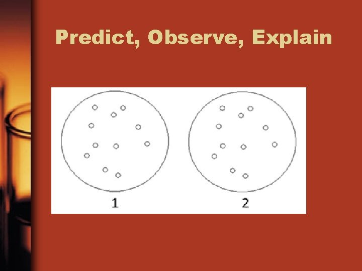 Predict, Observe, Explain 