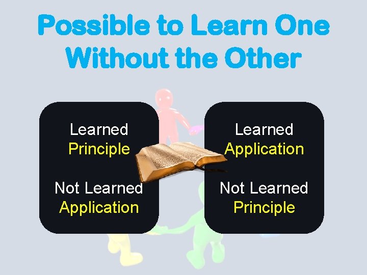 Possible to Learn One Without the Other Learned Principle Learned Application Not Learned Principle