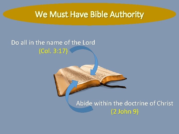 We Must Have Bible Authority Do all in the name of the Lord (Col.