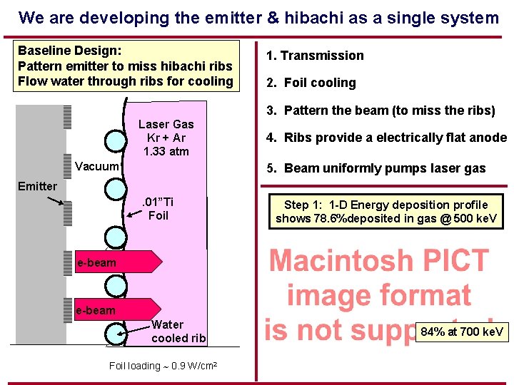 We are developing the emitter & hibachi as a single system Baseline Design: Pattern