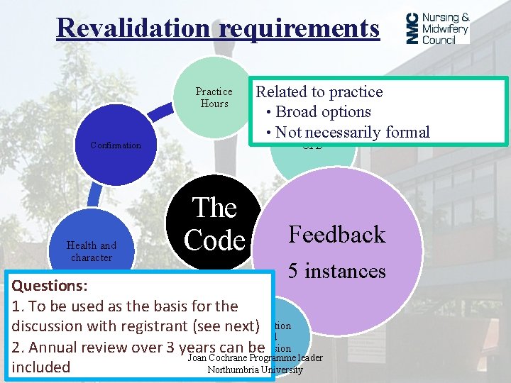 Revalidation requirements Practice Hours CPD Confirmation Health and character Related to practice • Broad