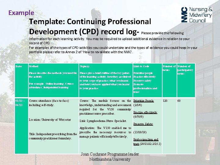 Example Template: Continuing Professional Development (CPD) record log- Please provide the following information for