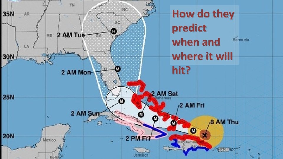 How do they predict when and where it will hit? 