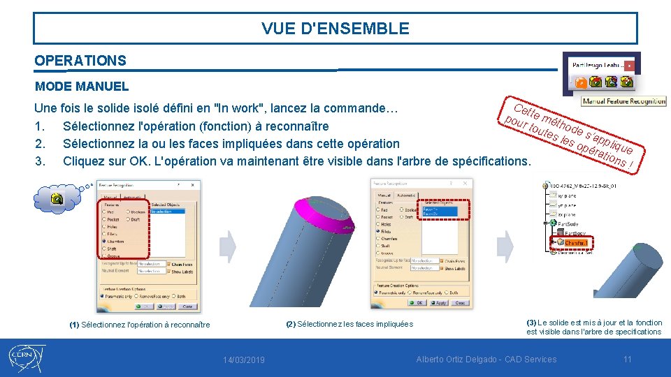 VUE D'ENSEMBLE OPERATIONS MODE MANUEL Cet Une fois le solide isolé défini en "In