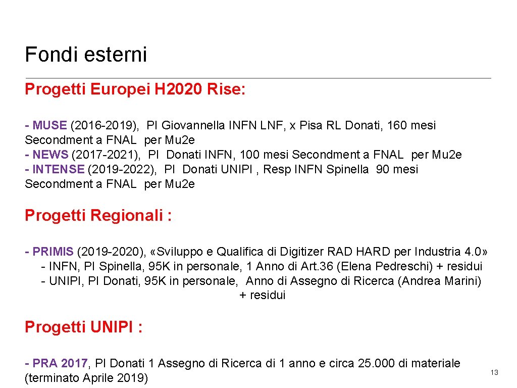 Fondi esterni Progetti Europei H 2020 Rise: - MUSE (2016 -2019), PI Giovannella INFN