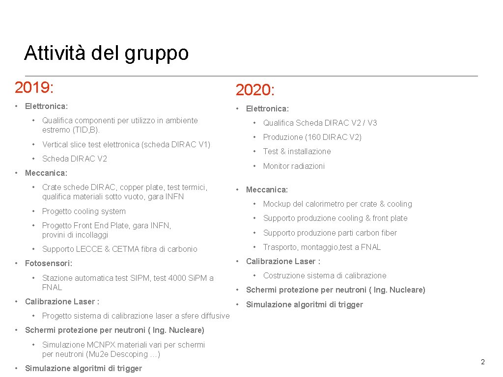 Attività del gruppo 2019: 2020: • Elettronica: • Qualifica componenti per utilizzo in ambiente