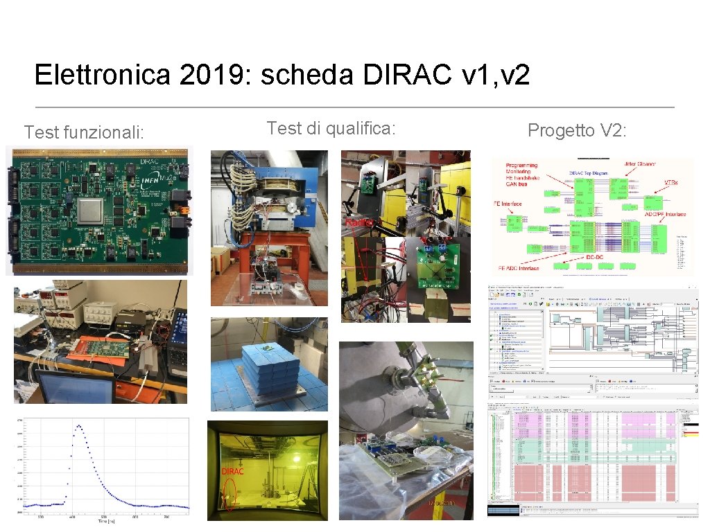 Elettronica 2019: scheda DIRAC v 1, v 2 Test funzionali: Test di qualifica: Progetto