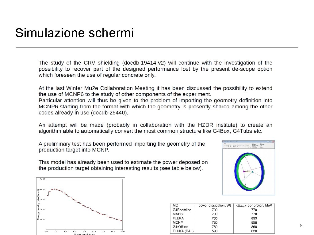 Simulazione schermi 9 