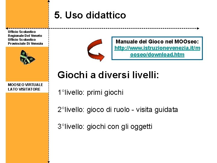 5. Uso didattico Ufficio Scolastico Regionale Del Veneto Ufficio Scolastico Provinciale Di Venezia Manuale