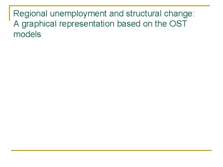 Regional unemployment and structural change: A graphical representation based on the OST models 