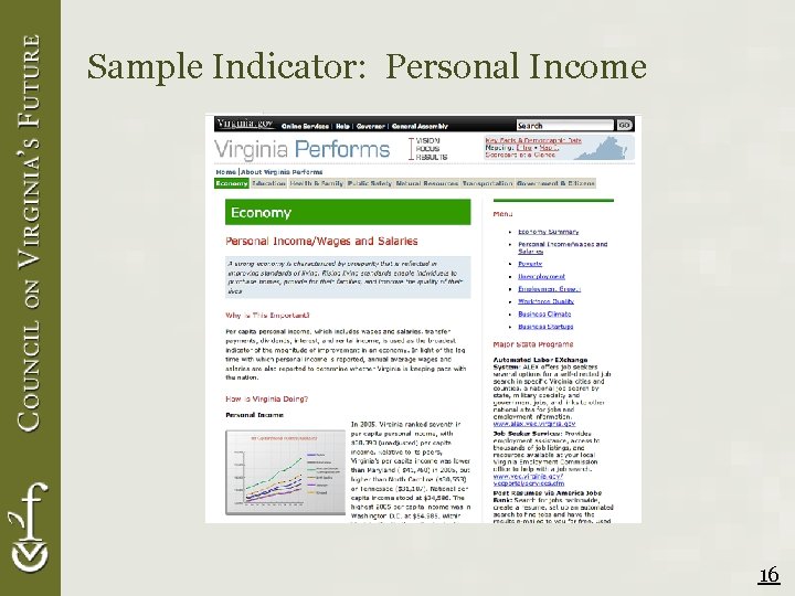 Sample Indicator: Personal Income 16 