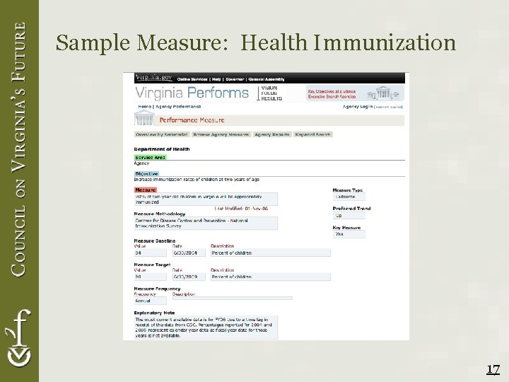 Sample Measure: Health Immunization 17 