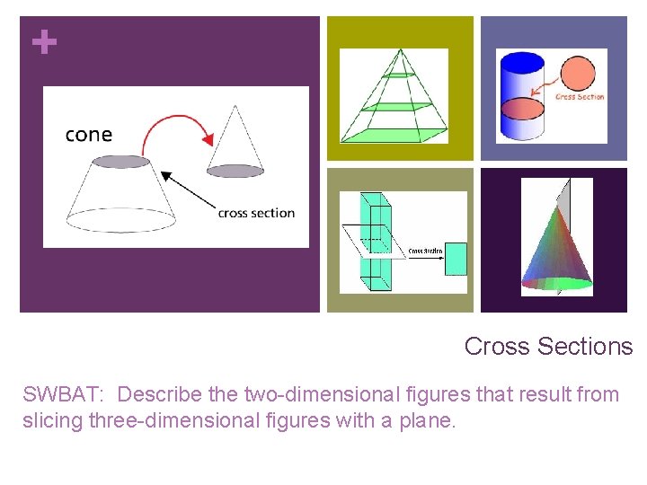 + Cross Sections SWBAT: Describe the two-dimensional figures that result from slicing three-dimensional figures