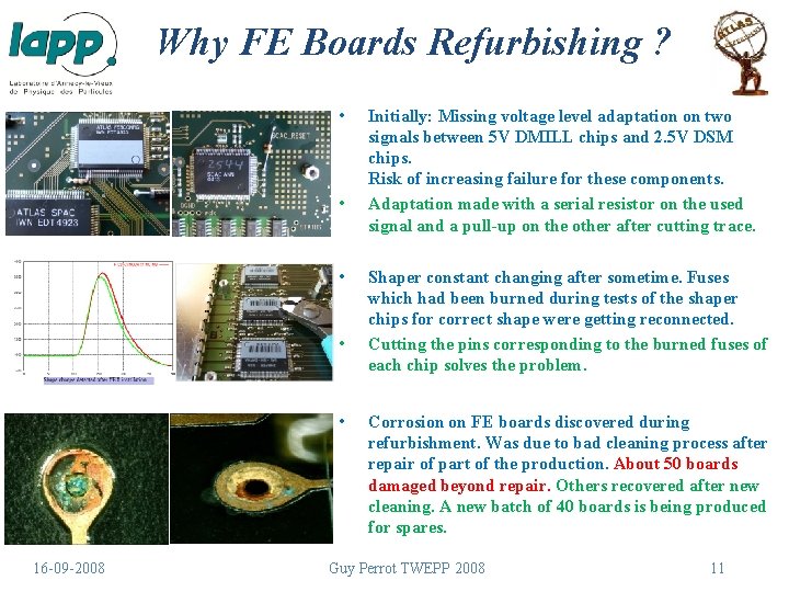 Why FE Boards Refurbishing ? • • • 16 -09 -2008 Initially: Missing voltage