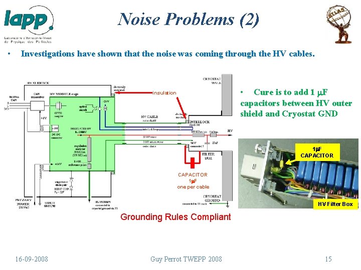 Noise Problems (2) • Investigations have shown that the noise was coming through the