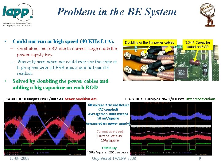 Problem in the BE System • Could not run at high speed (40 KHz