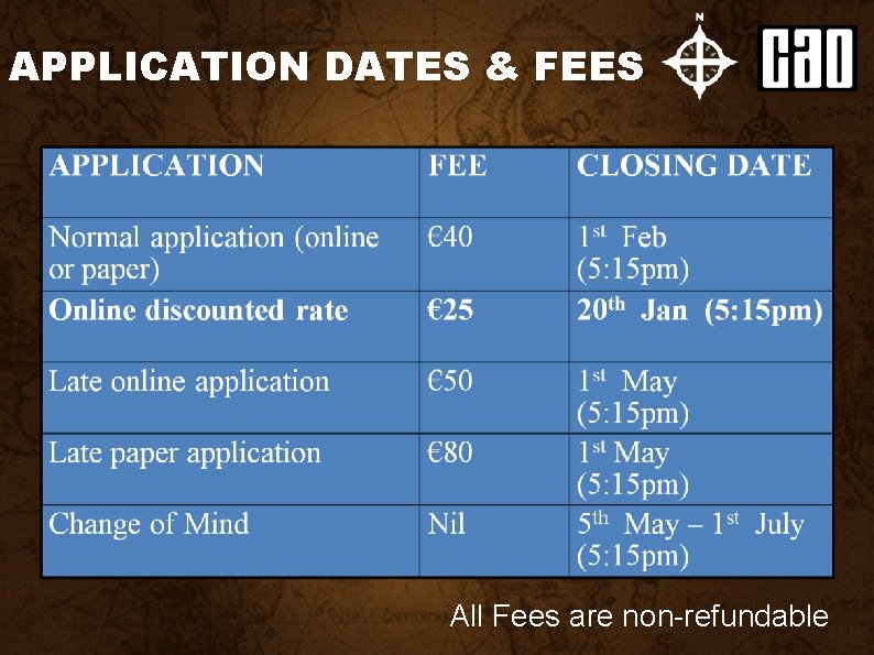 APPLICATION DATES & FEES All Fees are non-refundable 