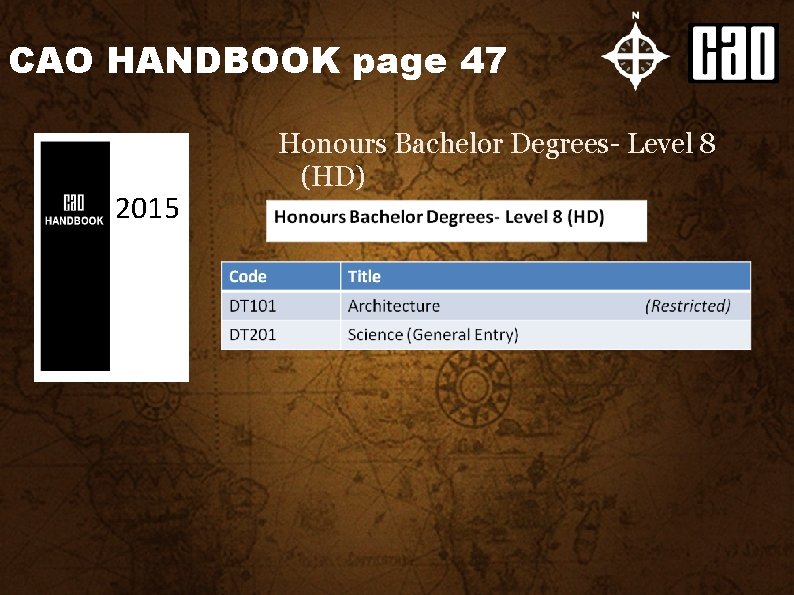 CAO HANDBOOK page 47 2015 Honours Bachelor Degrees- Level 8 (HD) 