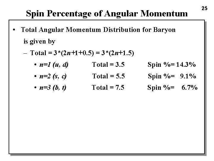 Spin Percentage of Angular Momentum • Total Angular Momentum Distribution for Baryon is given