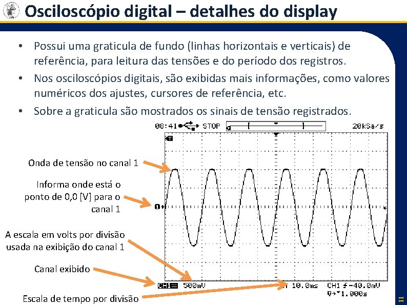 Osciloscópio digital – detalhes do display • Possui uma graticula de fundo (linhas horizontais