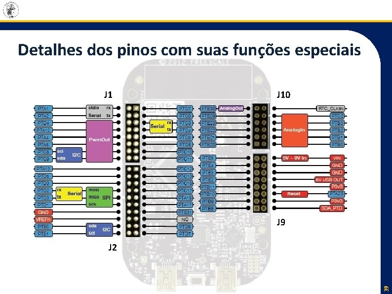 Detalhes dos pinos com suas funções especiais J 10 J 9 39 J 2