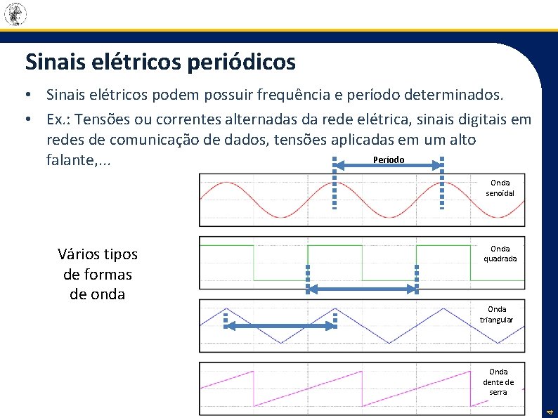Sinais elétricos periódicos • Sinais elétricos podem possuir frequência e período determinados. • Ex.